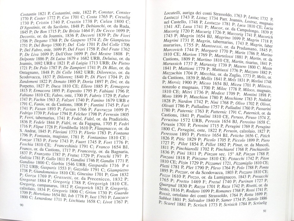livros-strassoldo-057-surnames