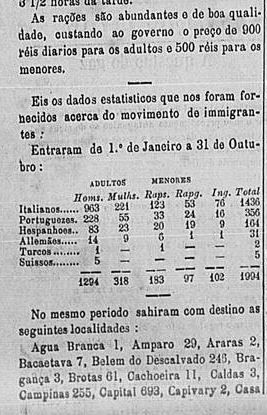 vapor-maria-art-16-nov-1882-hospedaria-do-bom-retiro-part-4