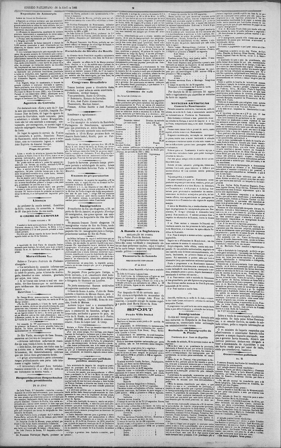 vapor-maria-art-28-abril-1885-reclamacao-antonio-tinos-pagina-correio_paulistano