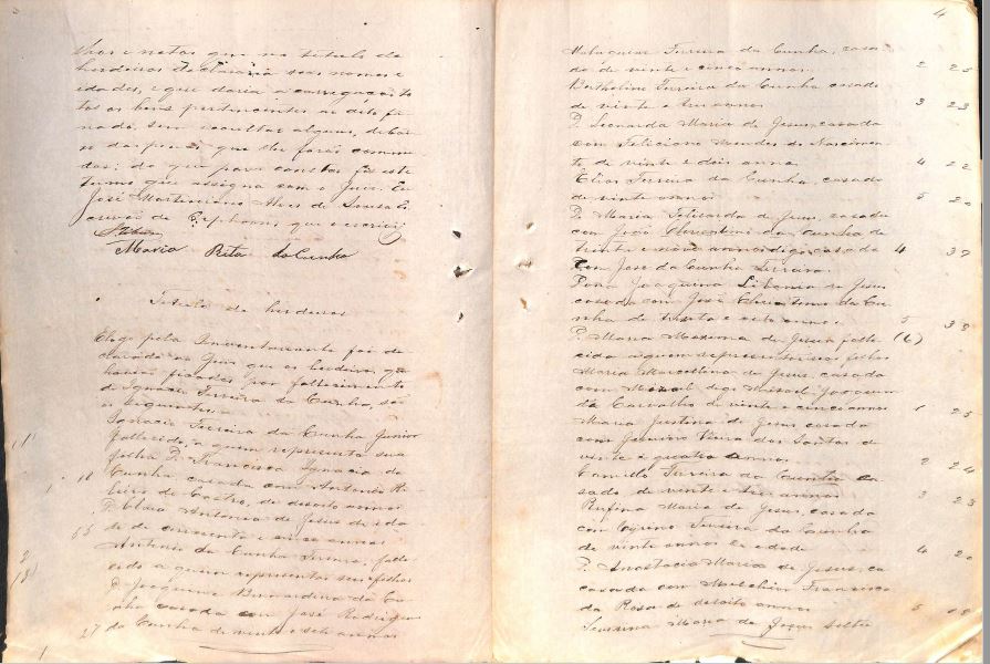 Ignacio Ferreira da Cunha herdeiros testamento extrato 1