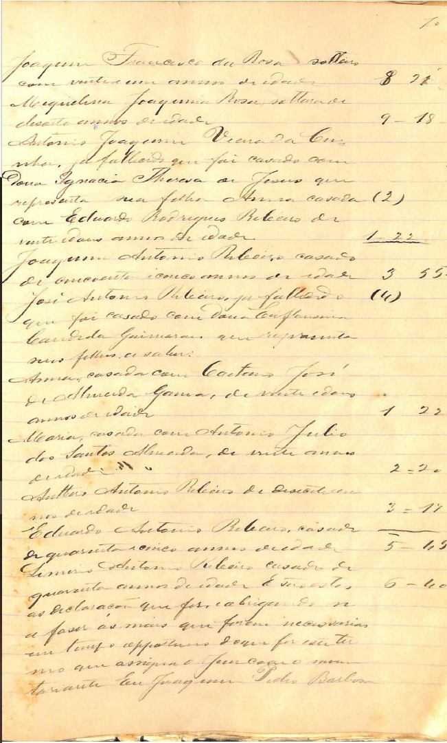 Inventario Ana Joaquina Rosa Pag 10 Herdeiros