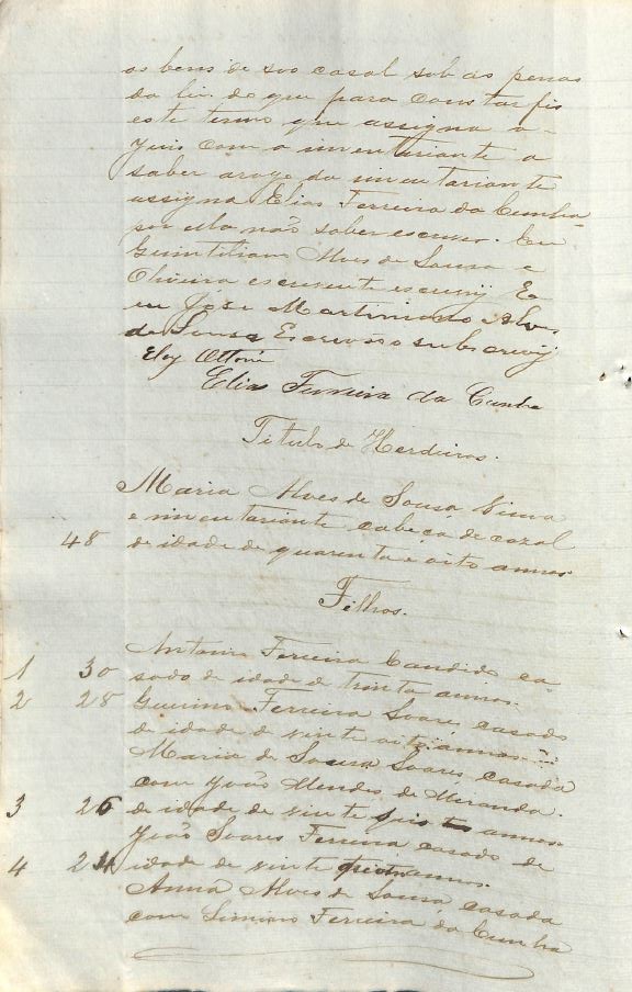 Inventario Jose Candido Ferreira pag 7a Titulo de Herdeiros Maria Alves de Souza e Maria de Souza Soares - 1887 Patrocinio
