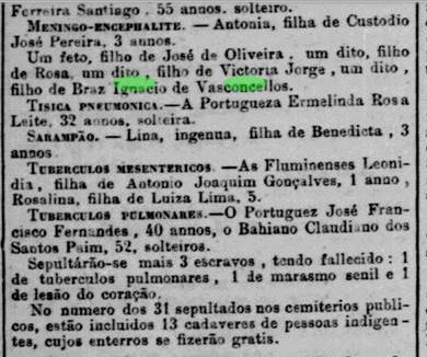 Art Bras Ignacio de vasconcellos filho morte por meningo-encephalites Jornal do Comercio RJ 30Jan1879