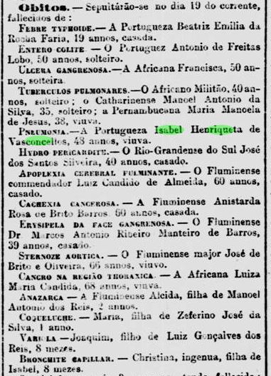Art Isabel Henriquetta de Vasconcellos obito pneumonia portuguesa viuva Jornal do Commercio 21NOV 1974 RJ