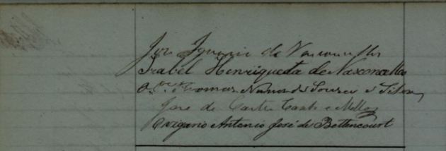 Cas Jose Ignacio de Vasconcellos com Isabel Henriquetta viuva 1 Jul 1879 Graciosa Sao Mateus pagina B assinaturas