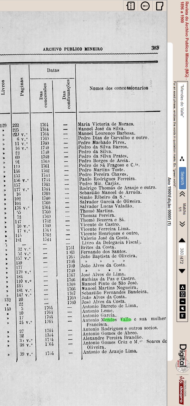 Art Antonio Mendes Valle pedido de terra em 1764 - Revista do Arquivo publico Mineiro publicada em 1900