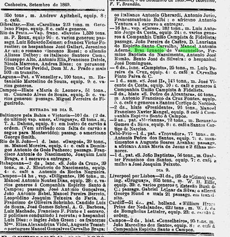Art Bras Ignacio de Vasconcellos entrada no Porto de Rio Vapor Ceres em 8 Sep 1869 Diario do RJ 9e10Sep 1869