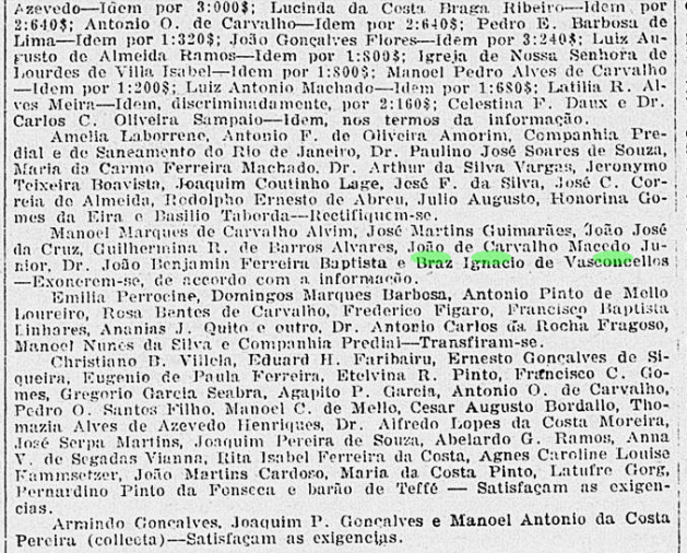 Art Bras Ignacio de Vasconcellos exonerado de divida de terreno - Jornal O Pais 24 Nov 1912