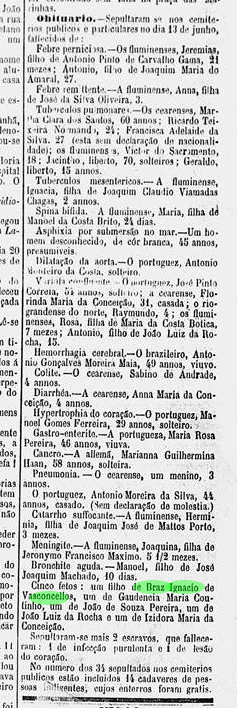 Art Bras Ignacio de Vasconcellos morte de filho feto - aborto natural da esposa - Diario do RJ 15 Jun 1878
