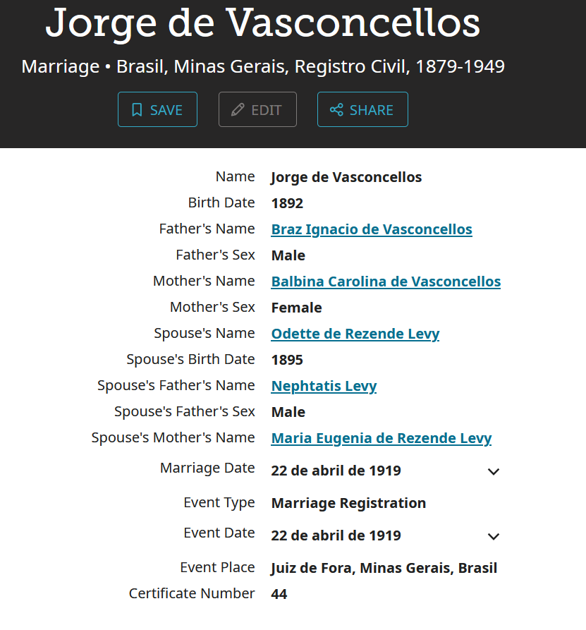 Cas Jorge de Vasconcellos f Bras 22 Apr 1919 Juiz de Fora MG